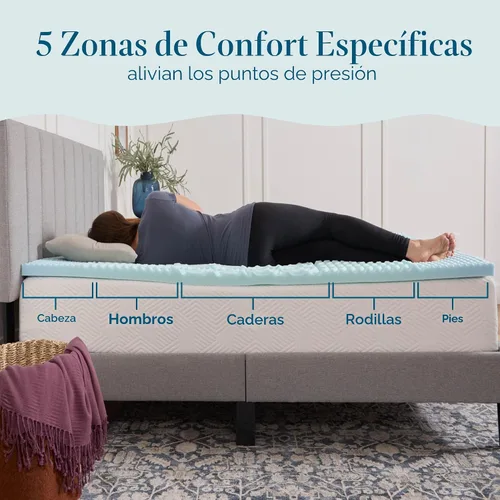 Vista 2 de LUCID Cubrecolchón de espuma viscoelástica de gel zonificado de 2 pulgadas, tamaño individual