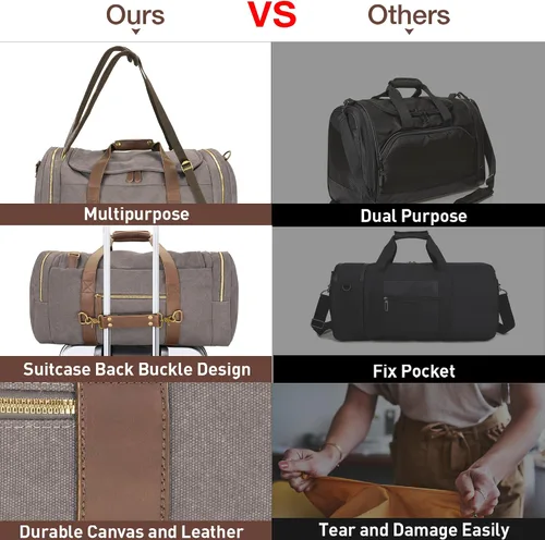 Vista 6 de Nomad - Bolsas de viaje de 50 litros para hombre, bolsa de lona de lona vintage de cuero genuino, bolsa de viaje multifuncional para fines de semana