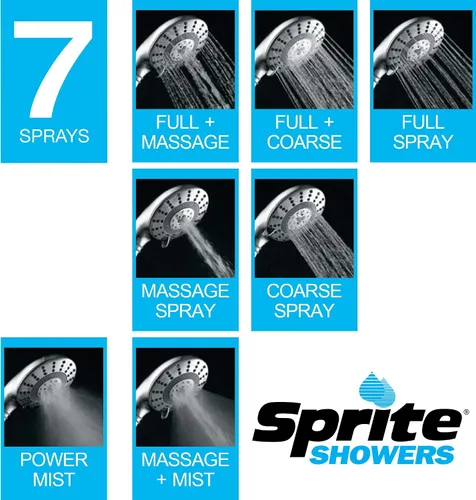 Vista 6 de Sprite Showers Pure - Mango de ducha filtrado de 7 ajustes de 1.75 GPM en níquel cepillado