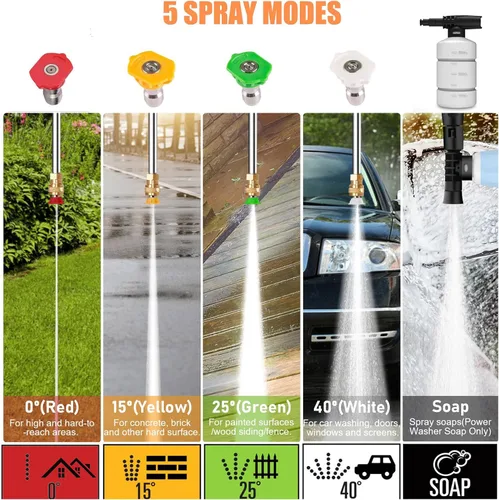 Vista 7 de 5000PSI Lavadora a Presión Eléctrica - Nueva Lavadora de 2025 con Carrete de Manguera de Lavadora a Presión de 33 pies Actualizado, Caño de Espuma