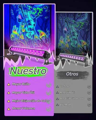 Vista 5 de Paquete de 4 barras de luz negra LED de 42W, luz negra con cable de 6 pies + interruptor + enchufe, suministros para fiestas de luces negras que