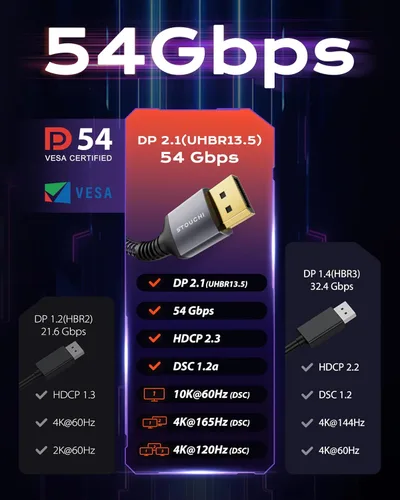 Vista 6 de Stouchi - Cable DisplayPort 2.1 de 13 pies con certificación VESA de 80 Gbps UHBR20 DP 16K 8K @240Hz 4K @360Hz FreeSync G-Sync DSC 1.2a Gris