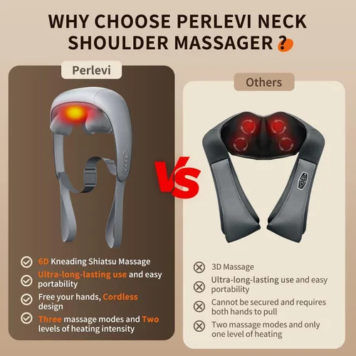 Vista 3 de Masajeador Shiatsu inalámbrico de cuello y hombros con calor - Masaje de amasamiento 6D, alivio del dolor de tejido profundo para trapecio, Gris