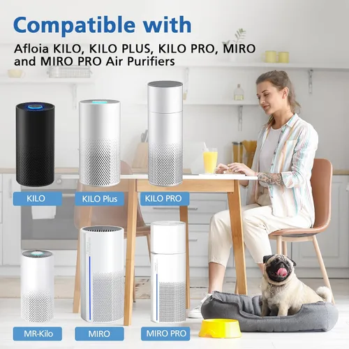 Vista 2 de KILO - Filtro purificador de aire de repuesto para Afloia compatible con Afloia KILO, KILOPLUS, KILO PRO, MIRO y MIRO PRO, filtro MORENTO Kilo HEPA