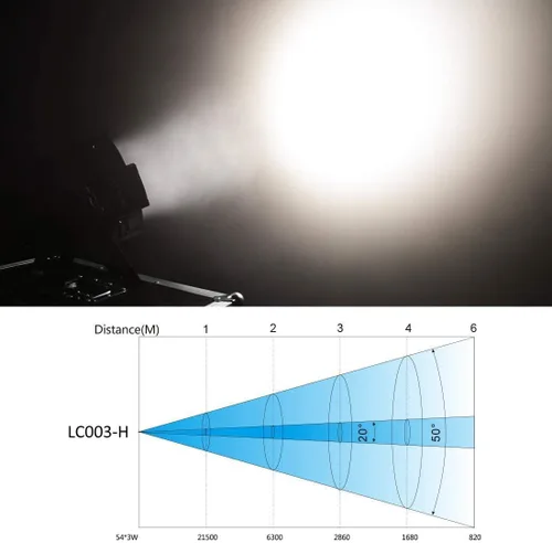 Vista 8 de BETOPPER Luces estroboscópicas de lavado de DJ para fiestas, 54 LED, súper brillante, DMX512, blanco/blanquecino, 5000 lúmenes, iluminación par