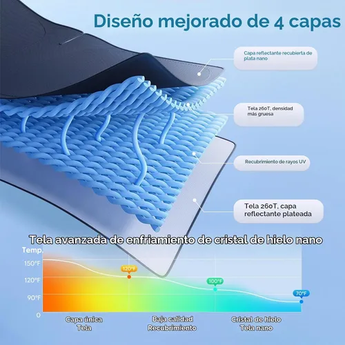 Vista 4 de KUST - Parasol plegable para parabrisas para Ram 1500 2011-2016 2017 2018, accesorio para ventana, protector de visor solar, bloquea los rayos UV