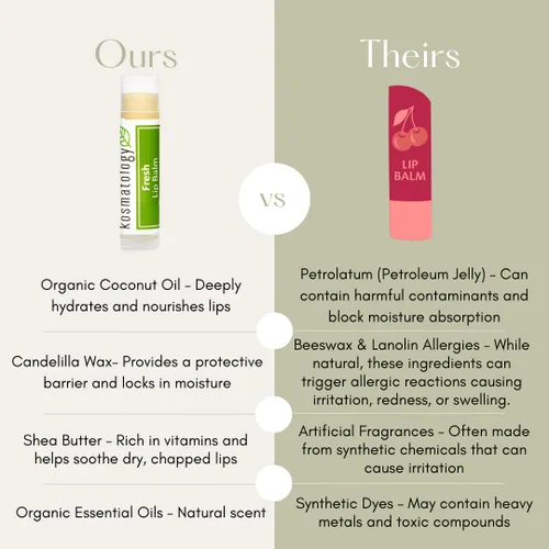 Vista 2 de Kosmatology Bálsamo labial orgánico de menta verde, paquete de 4 unidades, sin cera de abeja, vegano, 100% natural hidratante para labios agrietados