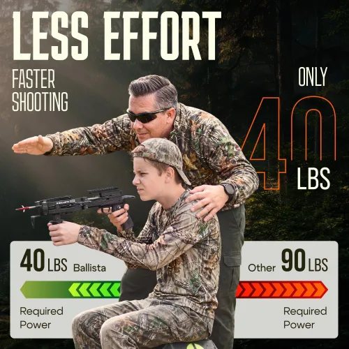 Vista 3 de BALLISTA BAT Compound Crossbow for Hunting, Bowfishing and Target, 300 FPS