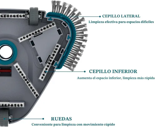 Vista 2 de Cabezal de Aspiradora Triangular con Peso Upgrade Pro Giratorio para Piscina con Cepillo y Mango EZ Clip - para Limpiar Superficie Seguro
