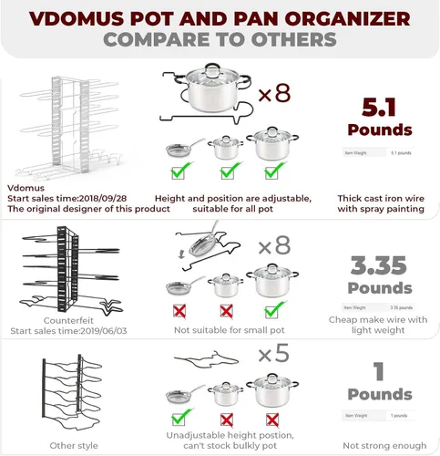 Vista 3 de Vdomus- Organizador para cacerolas con 3 métodos, altura ajustable del soporte para cacerolas y tapas