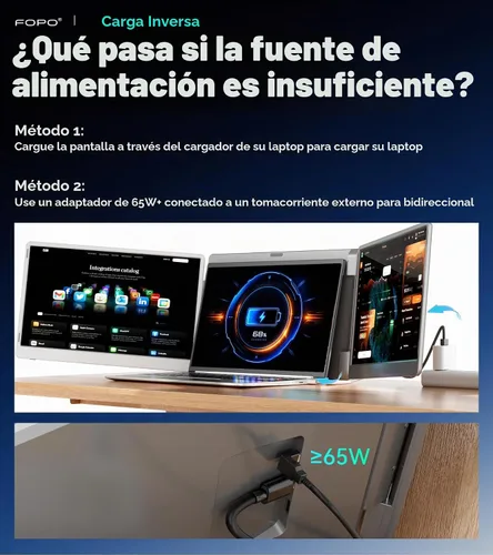 Vista 6 de Extensor de pantalla para portátil 16"-1200P 16:10 FHD Triple Monitor