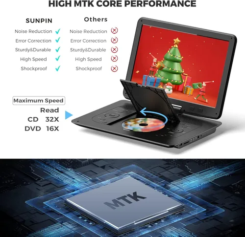 Vista 5 de Reproductor de DVD portátil de 16.9 pulgadas con pantalla grande HD de 14.1 pulgadas, batería recargable de 5 horas, reproductores de DVD para niños
