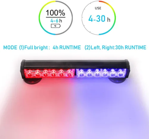 Vista 5 de Barra de luces color ámbar de emergencia con batería inalámbrica
