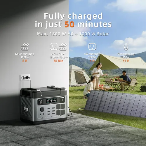 Vista 4 de Estación de energía portátil P2001 Pro, 2048Wh, pico de 6400 W con panel