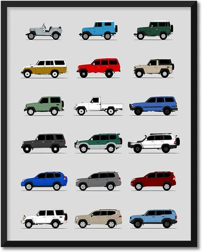 Vista 30 de Idea Network Póster hecho a mano compatible con Toyota Corolla Print Wall Art Decoración hecha a mano del Corolla Sprinter Generations History