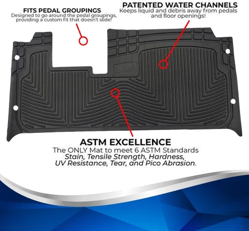 Vista 2 de Shield Family/Club Clean Golf Cart Floor Mat, New & Improved, Only Golf Car Mat to Meet 6 ASTM Standard for DS, TXT, RXV, Precedent, Yamaha & Icon