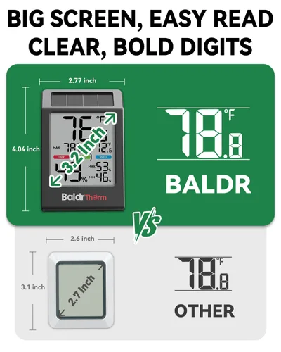 Vista 5 de BALDR Indoor Thermometer Hygrometer, Solar Power with Battery Backup, Large Display, Daily Max/Min & Comfort Indicator Humidity Meter（Black）