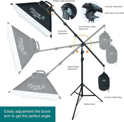 Vista 4 de LINCO Lincostore 9600 Lumens Studio Photography Kit de iluminación con caja de luz automática emergente AM247