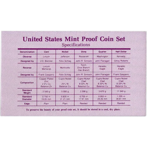 Vista 4 de 1988 S US Mint Proof Set Original Government Packaging