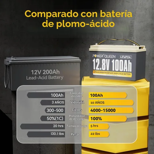 Vista 4 de Power Queen Batería LiFePO4 del motor de arrastre del grupo 31 de 12V 100Ah