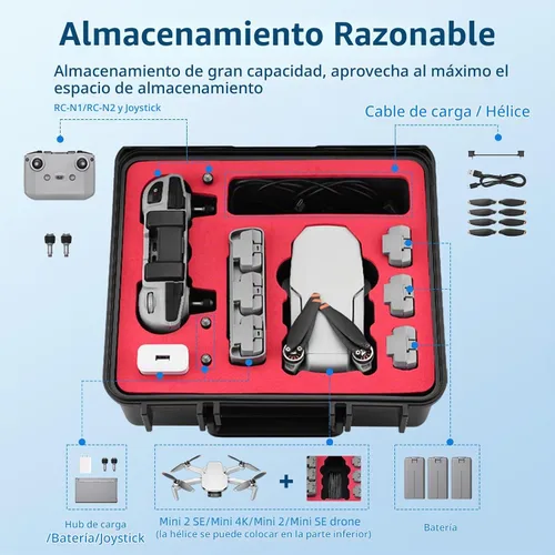 Vista 2 de HeiyRC Mini 2 SE 4K caso, resistente al agua, estuche rígido de transporte portátil para DJI Mavic Mini 2 SE/4K/2 Fly More Combo para accesorios