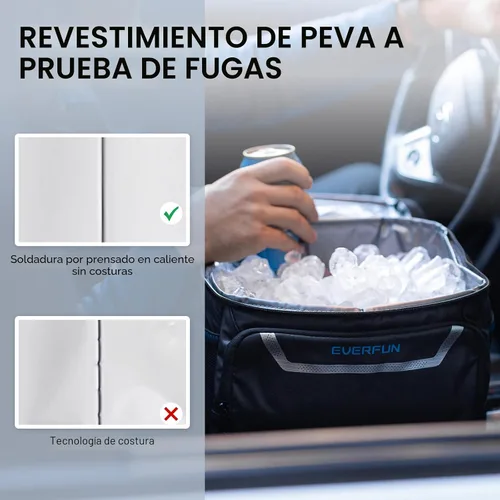Vista 5 de EVERFUN Small Compact Cooler Bag 24/48 Can Insulated Lunch Box Double Deck Soft Leak-Proof Waterproof Collapsible Ice Chest for Men Women Work