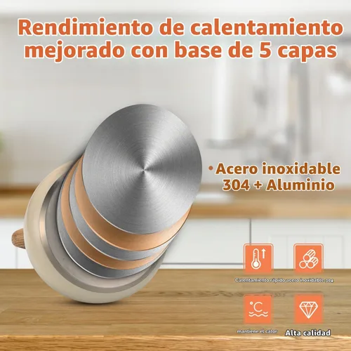Vista 2 de Tetera de Harriet para estufa, tetera de 2.5QT con silbato de 5 capas en la parte inferior, tetera de acero inoxidable de grado alimenticio