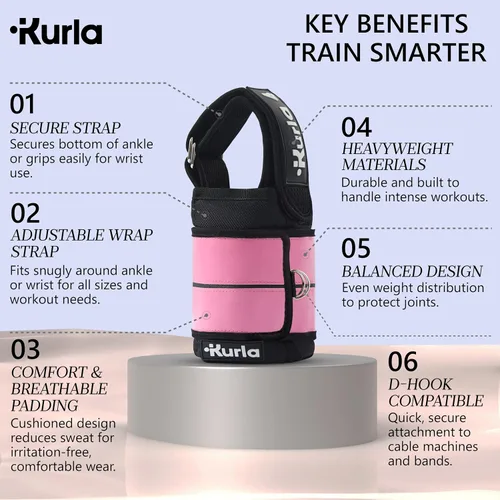 Vista 4 de Ankle & Wrist Weights - 8/16/20/30 lbs Pair (4-15lbs - Each) Dual Adjustable Secure Strap System, Patented Design, Ideal for Home Workouts