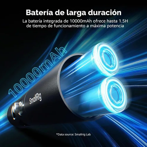 Vista 7 de SmallRig Linterna zoomable de la fotografía del RF 20C 20W LED, proyector