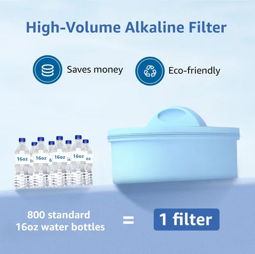 Vista 5 de Filtros alcalinos de repuesto para todos los sistemas de filtración de jarra y dispensador Waterdrop®, se ajusta a Waterdrop® WD-PF-AL, reduce