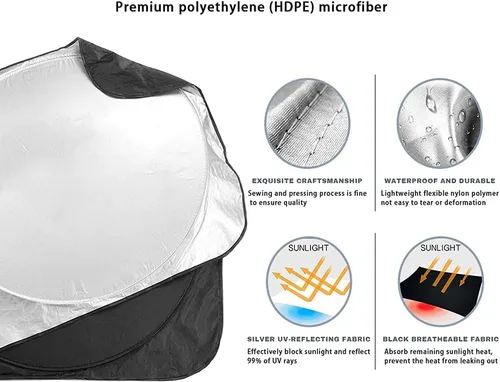 Vista 7 de Parasol plegable anti-UV UV protector solar reflector de aislamiento térmico para Mini Cooper R50 R52 R55 R56 R60 F54 F55 F56 F60 Countryman Clubman