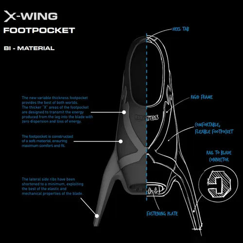 Vista 4 de Mares X-Wing Freediving Fins Tapered-Blade V-Tip Soft Swimming Fins for Freediving & Spearfishing