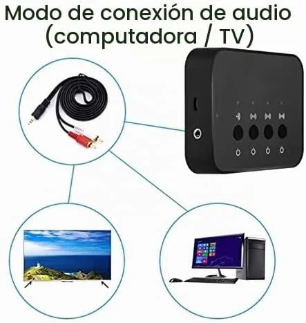 Vista 4 de Receptor transmisor Bluetooth, adaptador de audio de 0.138 in, 1 entrada y 3 salidas, uso compartido estéreo, dispositivo de audio inalámbrico