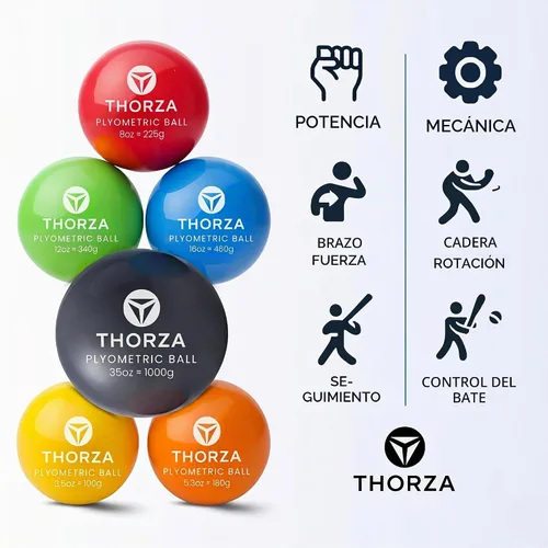 Vista 3 de Thorza Pelotas de entrenamiento con peso, juego de lanzamiento