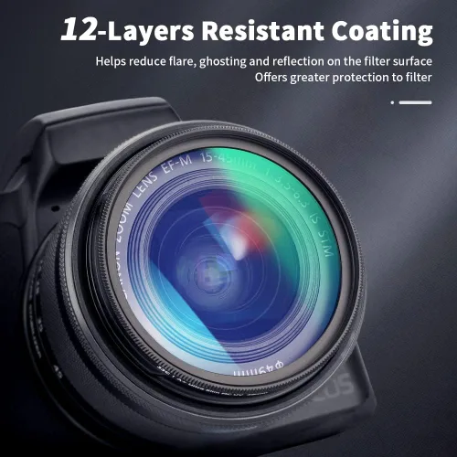 Vista 5 de JJC Filtro UV Protector de Lente Multi-Revestido de 40,5mm para Sony ZV1F ZV-1F ZV-E10 II ZVE10 ZV-E1 ZVE1 A6000 A6100 A6300 A6400 A6500 A6700 A5100