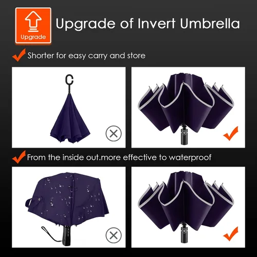 Vista 3 de Bodyguard Inverted Umbrella, Large Windproof Umbrellas for Rain & Sun, Compact Umbrella Reverse Umbrella with Reflective Stripe, Teflon Umbrella for