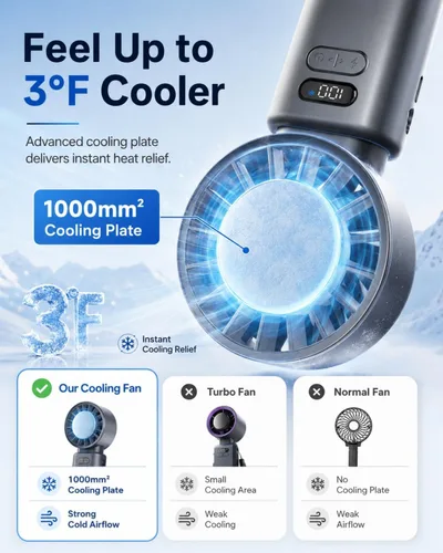 Vista 2 de SOTHING Ventilador turbo portátil de mano con placa de enfriamiento de hielo, 100 velocidades, tiempo de funcionamiento de 15 horas, mini ventilador