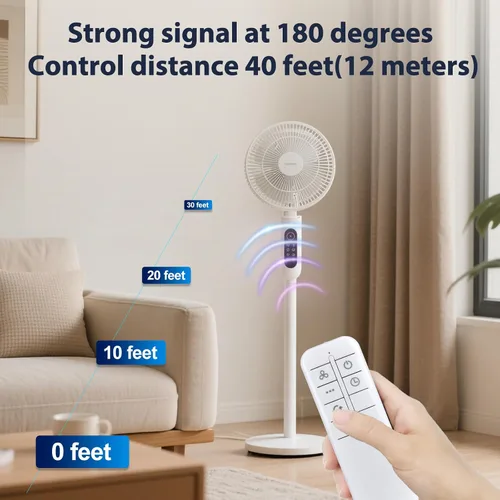 Vista 4 de Nuevo control remoto de repuesto para ventilador de soporte Honeywell Serie HSF1640 HSF1640B HSF1640W HSF1640BC