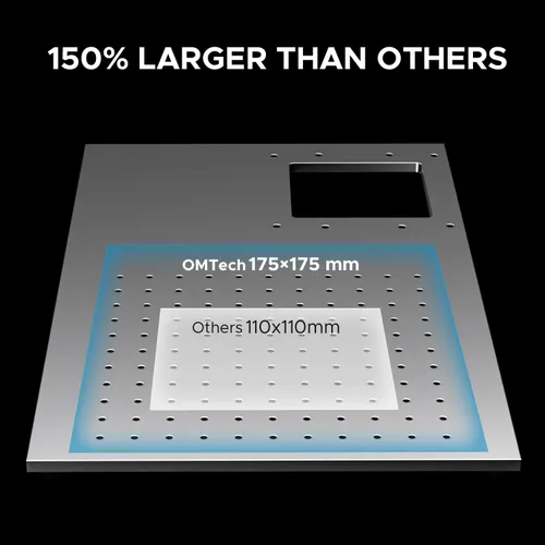 Vista 8 de OMTech Máquina de marcado láser de fibra MOPA de 30W con LightBurn y eje giratorio, grabador láser de fibra con área de trabajo de 7 "x 7