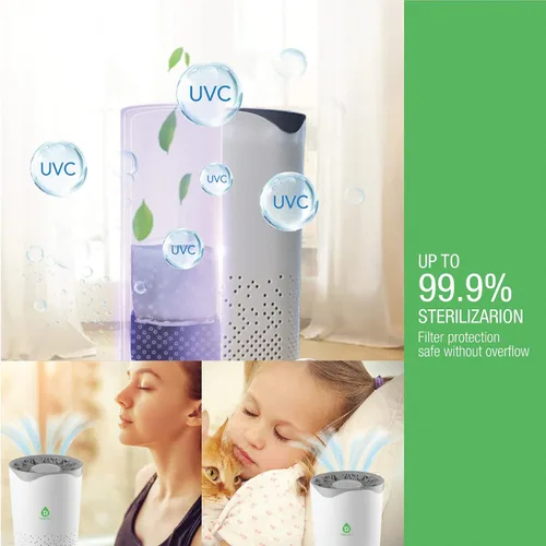 Vista 3 de Pursonic Purificador de aire alimentado por USB con luz nocturna para el hogar, oficina, automóvil, cobertura de 100 pies cuadrados, aire limpio