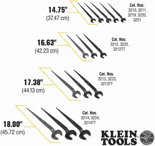 Vista 3 de Klein Tools 3214 - Llave dentada, fabricada en Estados Unidos, apertura nominal de 1-5/8 pulgadas, perno de 1 pulgada para tuerca pesada de EE. UU