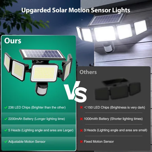 Vista 4 de Luces solares para exteriores, 4000LM con 5 cabezas, sensor de movimiento, 236 LEDs, 3 modos, luces de pared de seguridad IP65 impermeables, luces