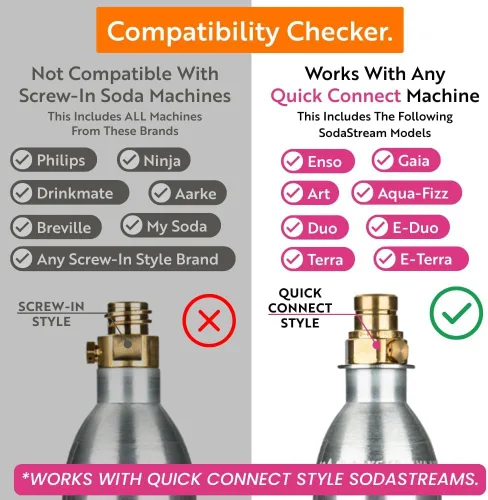 Vista 2 de Simpli Soda Cilindros de recipiente de CO2 de 60 litros – Compatible con Sodastream de conexión rápida solo [incluye ART, TERRA ENSO y DUO]