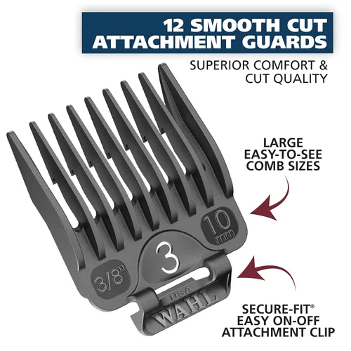 Vista 14 de Rasuradora Wahl 79900, grado de impermeabilidad 1501P para el corte del cabello (20 piezas), 1, Rojo