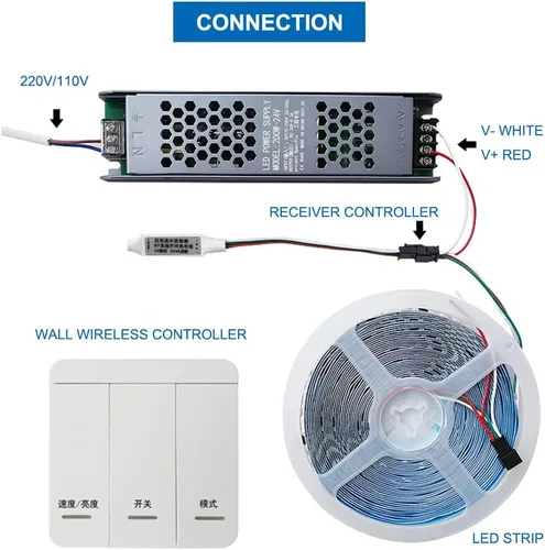 Vista 5 de Controlador de tira de píxeles LED DC12-24 Controlador de botón RF para WS2811 Correr agua que fluye la luz de tira de carreras de caballos