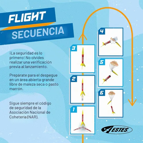 Vista 6 de Estes 1499 Rascal and Hijinks Rocket Launch Set, juego de modelo de cohete volador preconstruido para principiantes a partir de 10 años, incluye