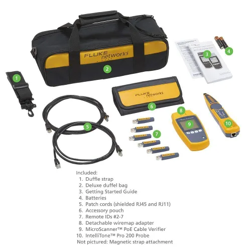 Vista 4 de Fluke Networks