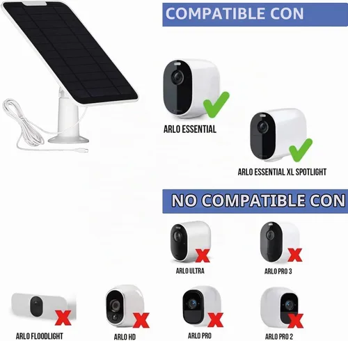 Vista 4 de Panel solar mejorado de 5 V 6 W para cámara de seguridad, compatible con Eufycam 2C/2C Pro/2/2 Pro/E20/E40/E, con puerto micro USB, adaptador USB-C