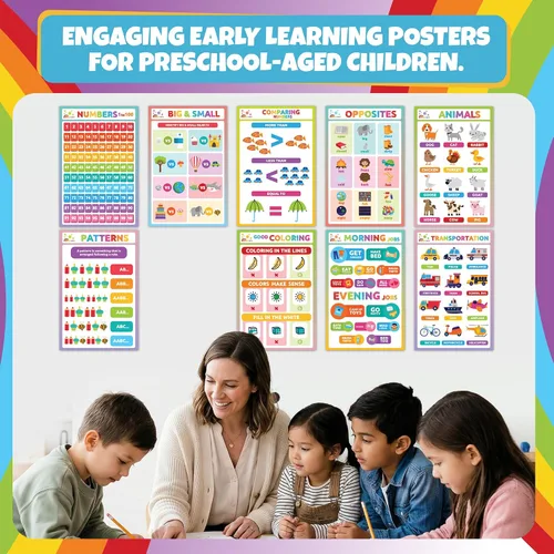 Vista 5 de Sproutbrite Paquete de 9 carteles educativos y gráficos de aprendizaje de 11 x 17 pulgadas para el aula, desarrolla habilidades esenciales