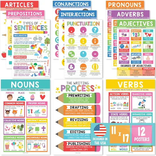 Vista 10 de Hadley Designs Pósteres de Partes del Discurso para el Aula - 12 Pósteres de Gramática para el Aula, Artes del Lenguaje para Primaria y Secundaria